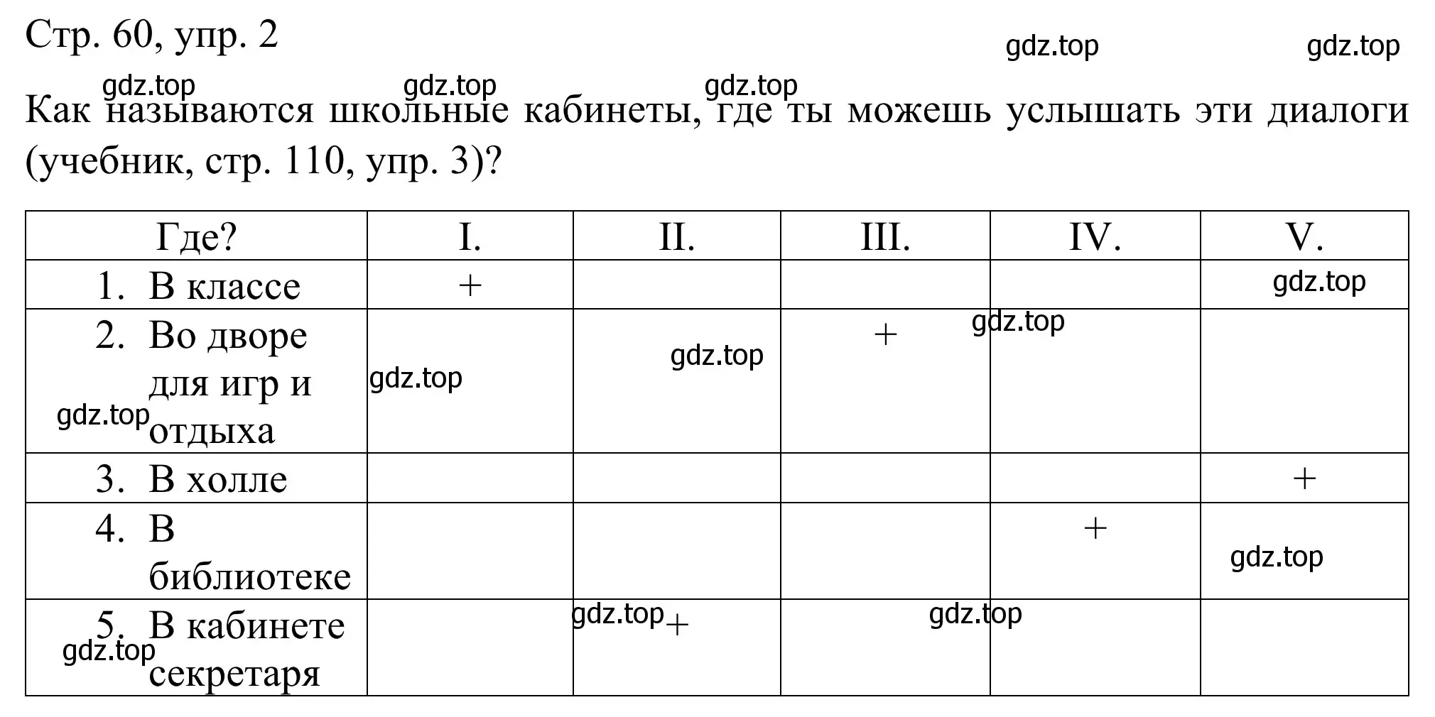 Решение номер 2 (страница 60) гдз по немецкому языку 6 класс Бим, Фомичева, рабочая тетрадь