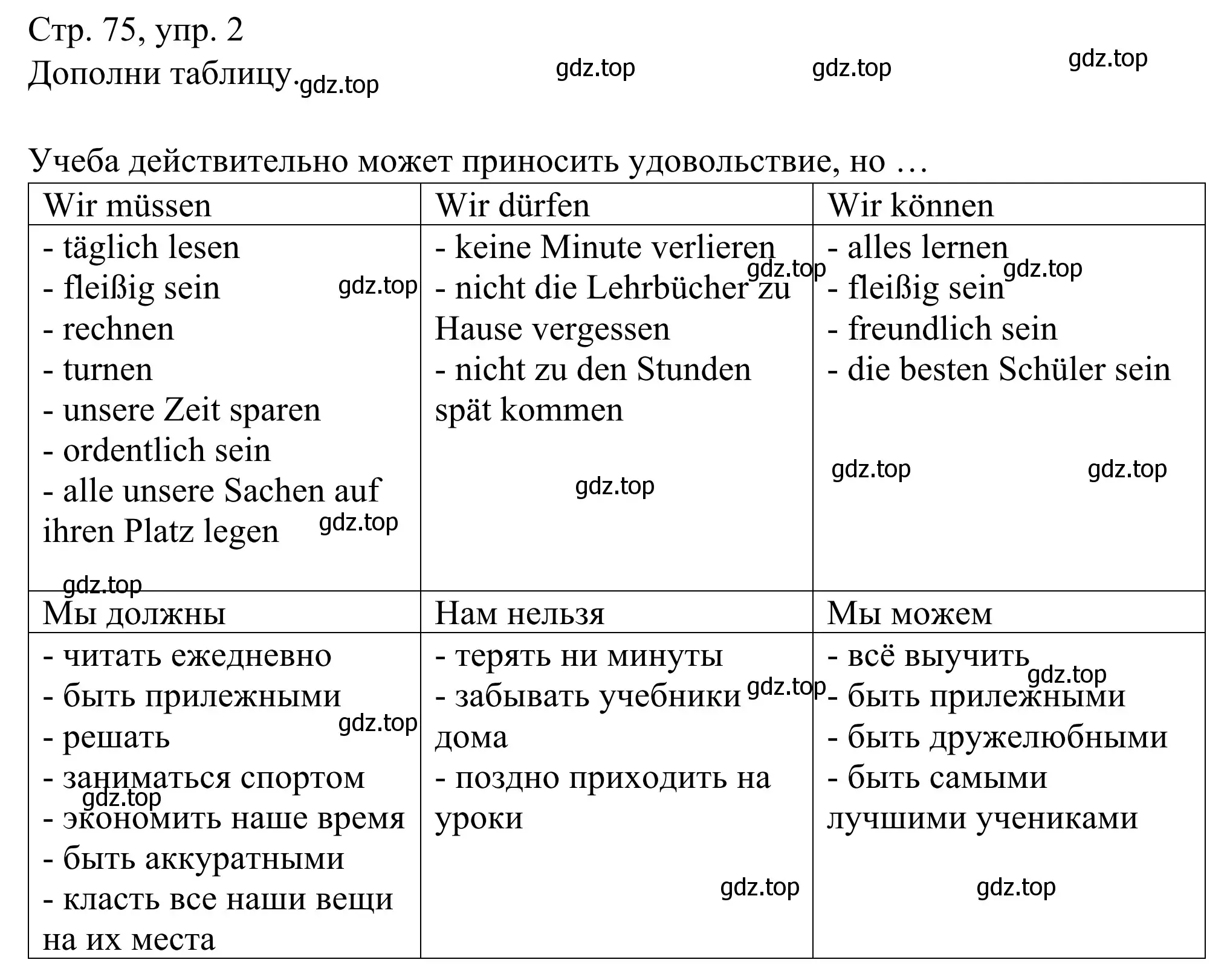 Решение номер 2 (страница 75) гдз по немецкому языку 6 класс Бим, Фомичева, рабочая тетрадь