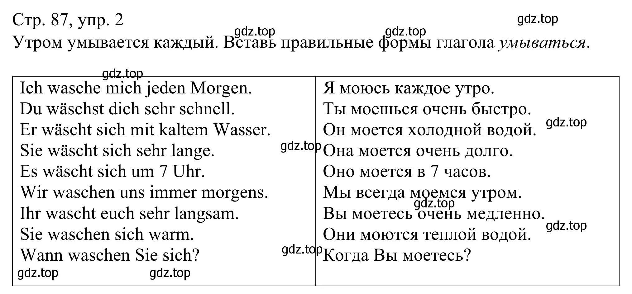 Решение номер 2 (страница 87) гдз по немецкому языку 6 класс Бим, Фомичева, рабочая тетрадь