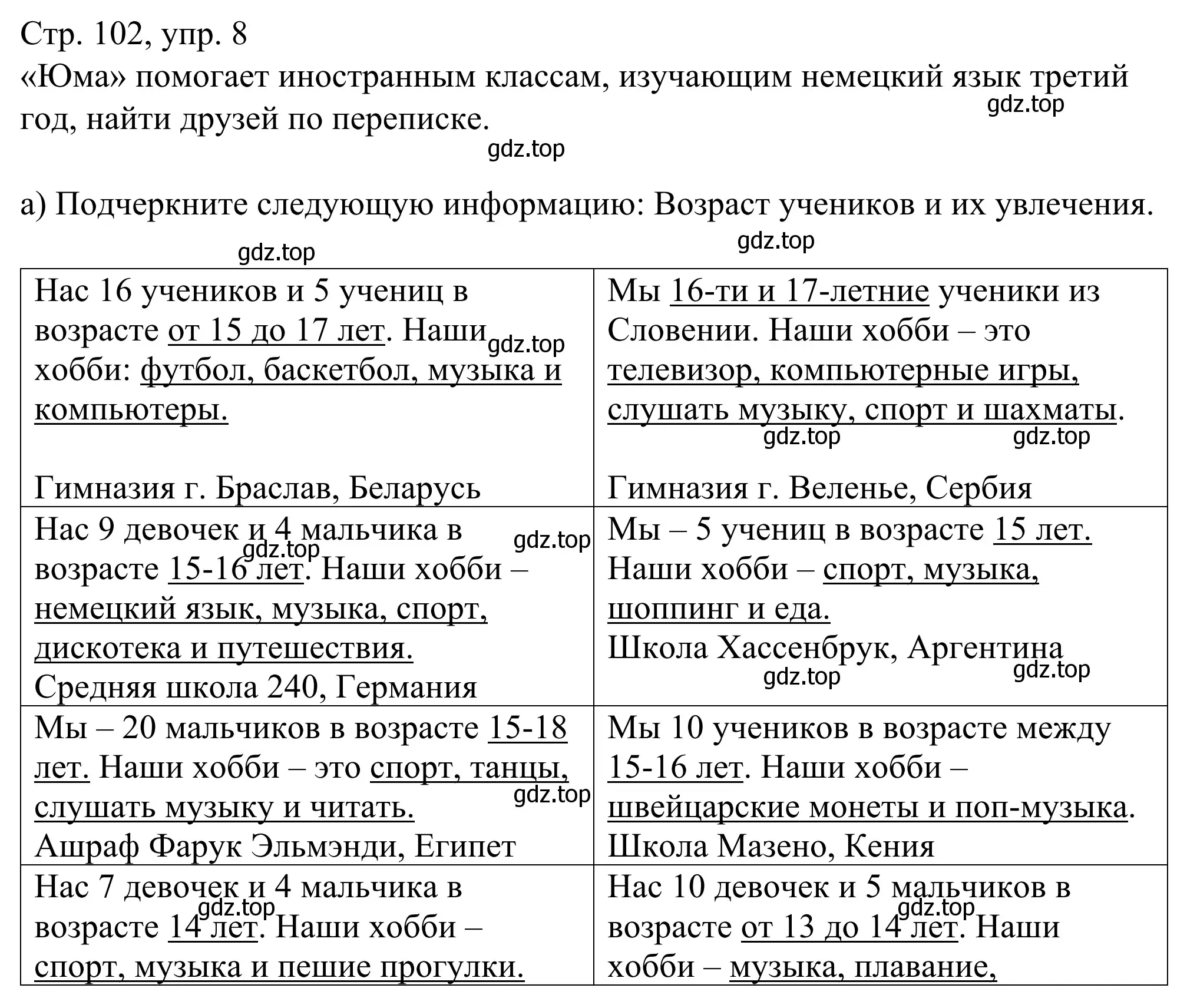 Решение номер 8 (страница 102) гдз по немецкому языку 6 класс Бим, Фомичева, рабочая тетрадь