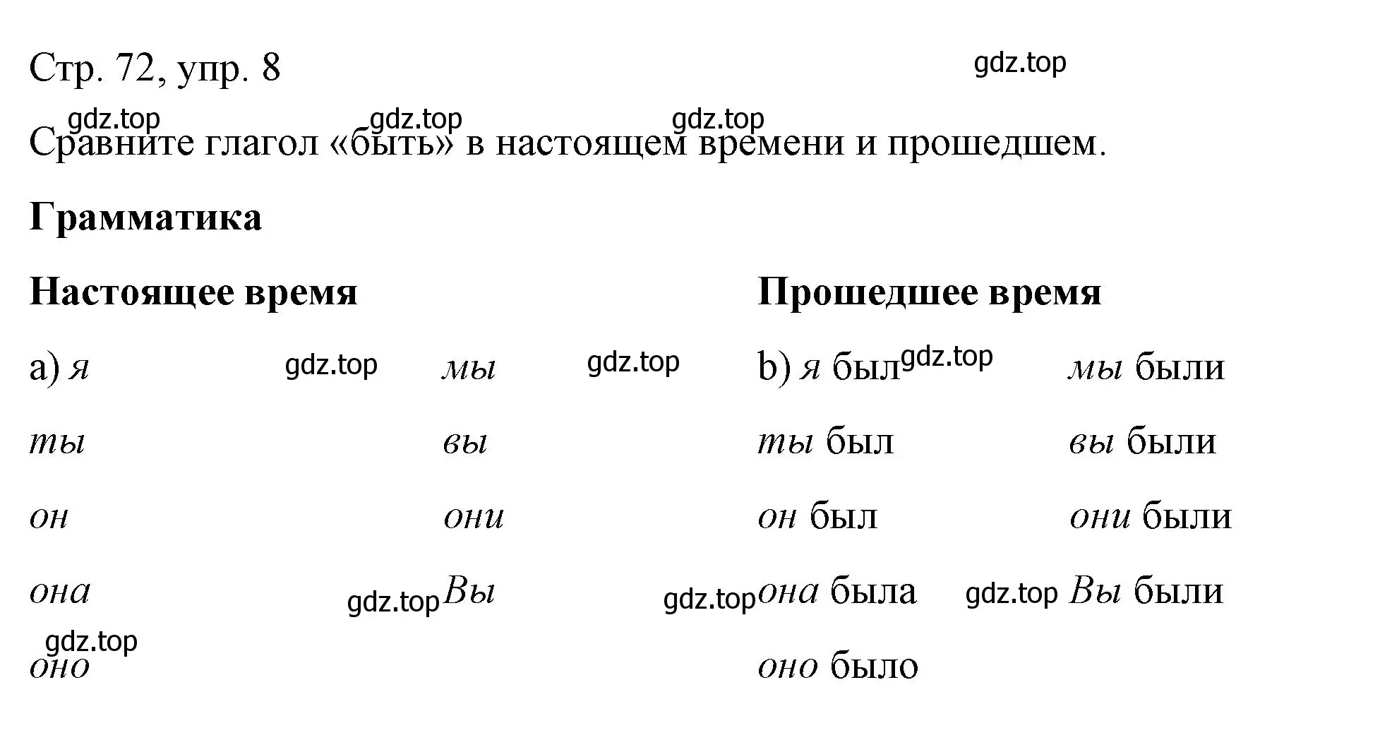 Решение номер 8 (страница 72) гдз по немецкому языку 6 класс Бим, Садомова, учебник 1 часть