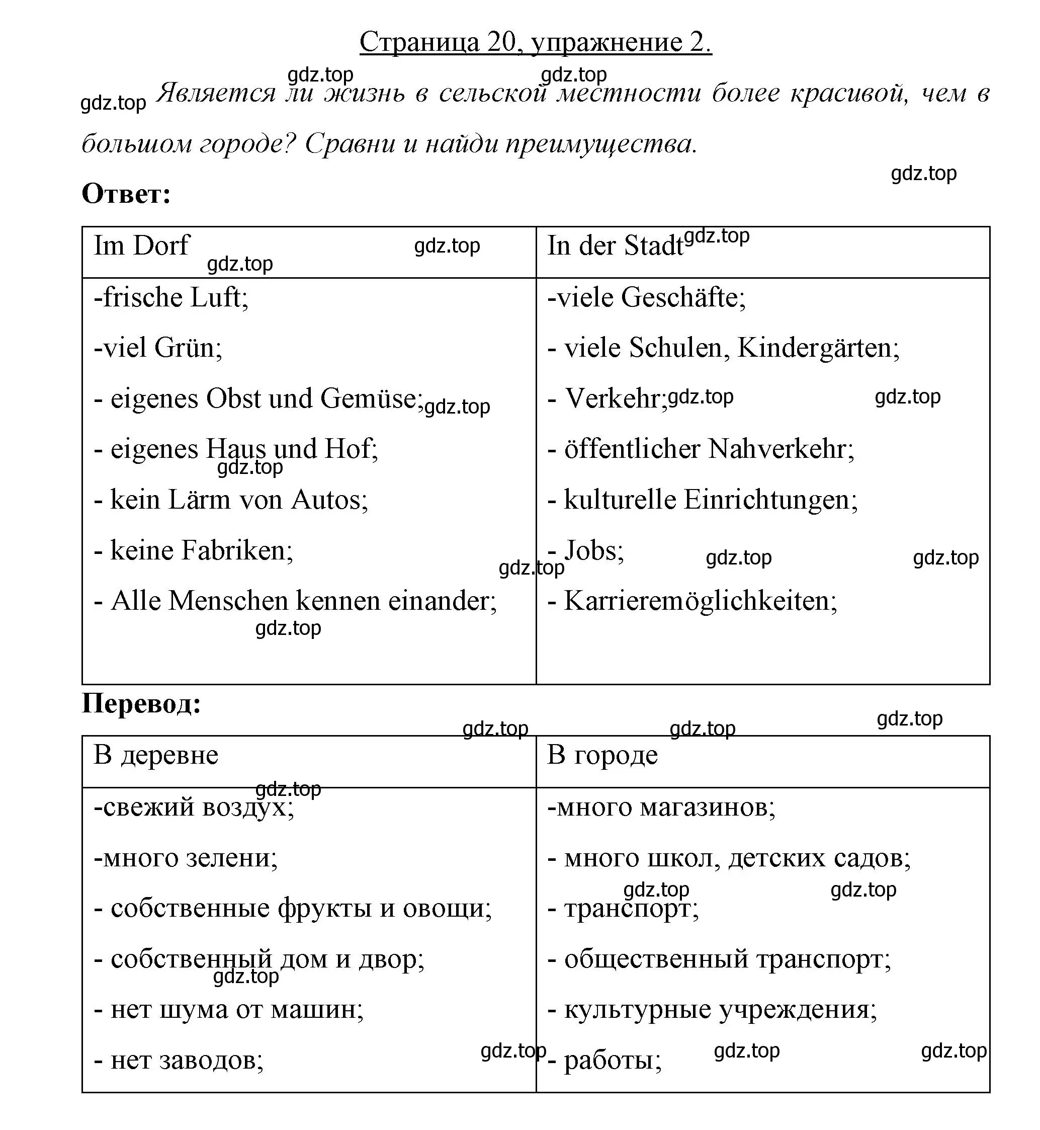 Решение номер 2 (страница 20) гдз по немецкому языку 7 класс Бим, Садомова, рабочая тетрадь