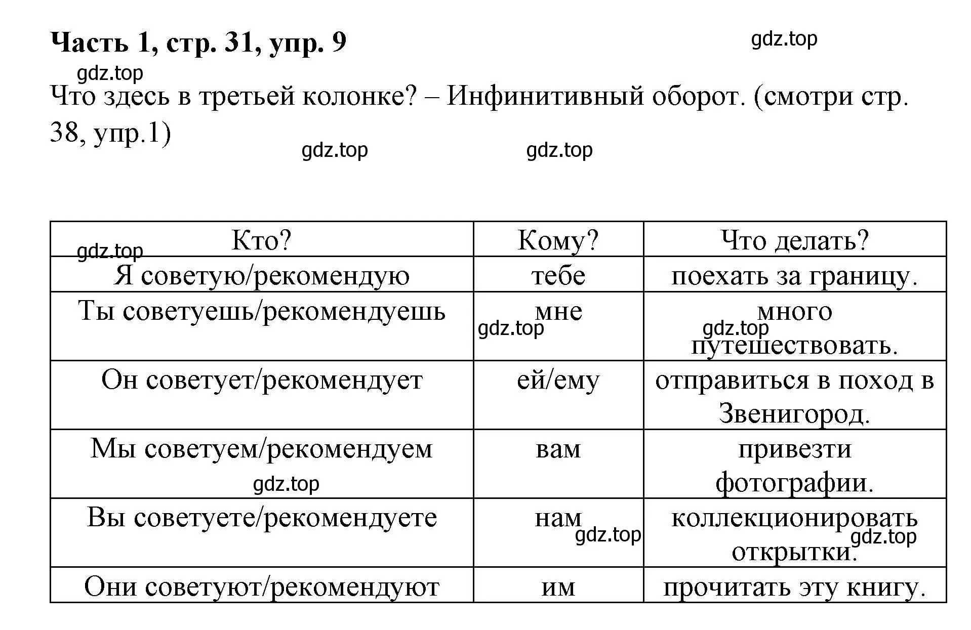 Решение номер 9 (страница 31) гдз по немецкому языку 7 класс Бим, Садомова, учебник