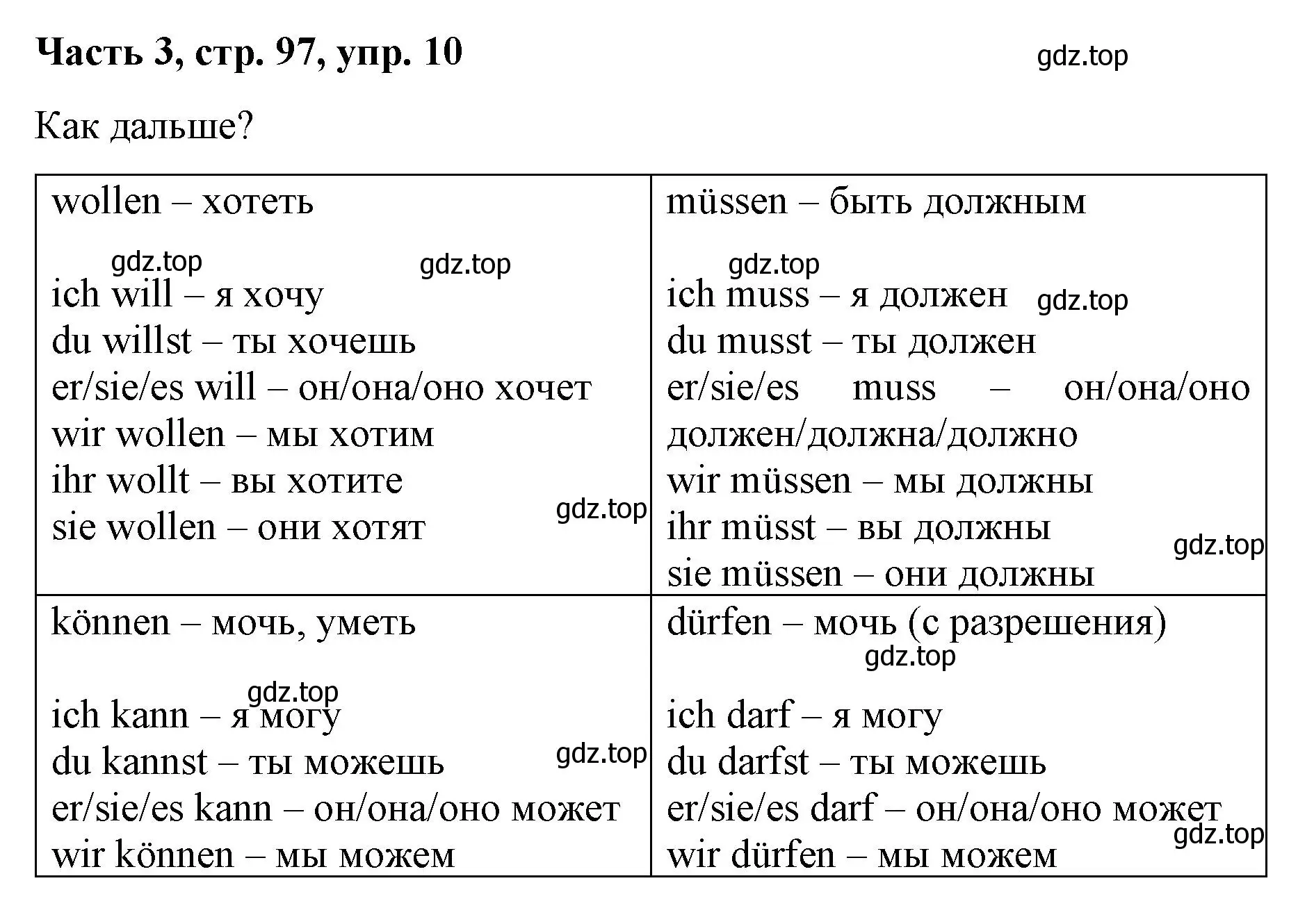 Решение номер 10 (страница 97) гдз по немецкому языку 7 класс Бим, Садомова, учебник