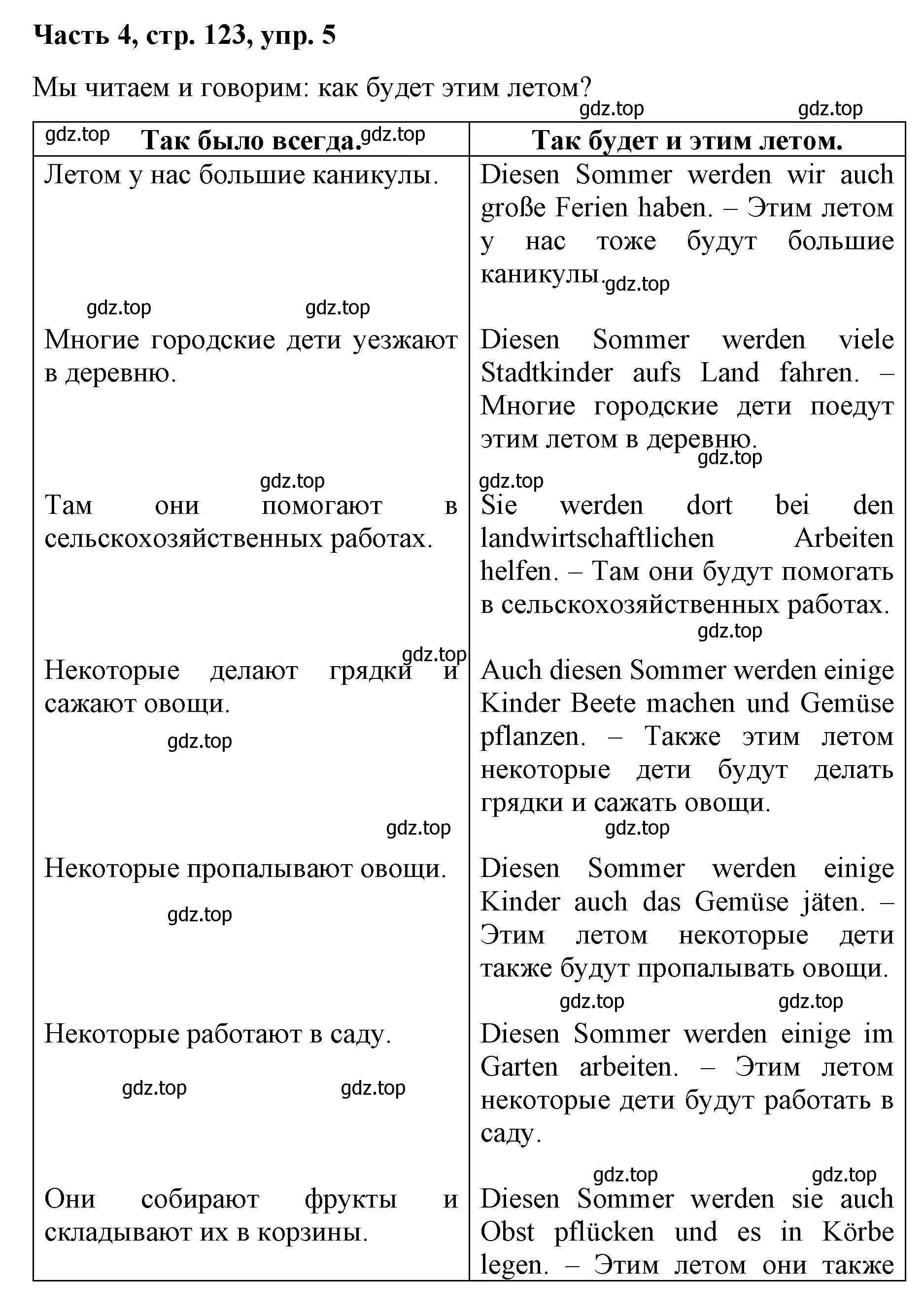 Решение номер 5 (страница 123) гдз по немецкому языку 7 класс Бим, Садомова, учебник