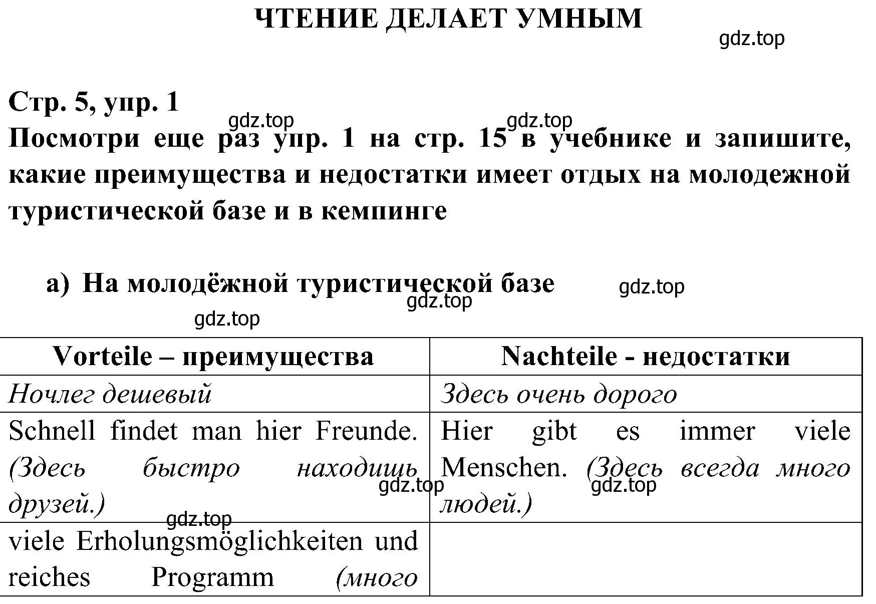 Решение номер 1 (страница 5) гдз по немецкому языку 8 класс Бим, Садомова, рабочая тетрадь