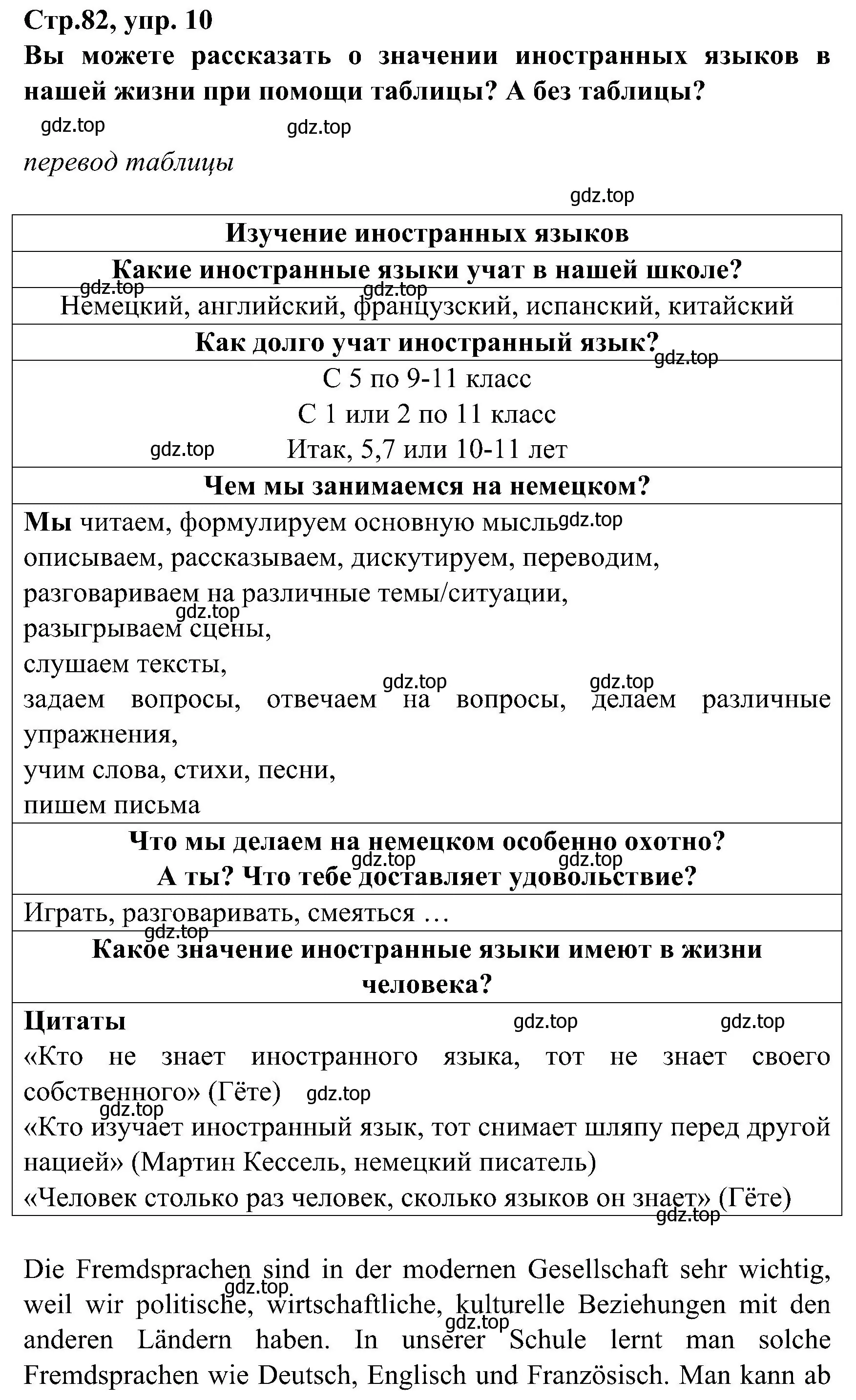 Решение  14 (10) (страница 82) гдз по немецкому языку 8 класс Бим, Садомова, учебник