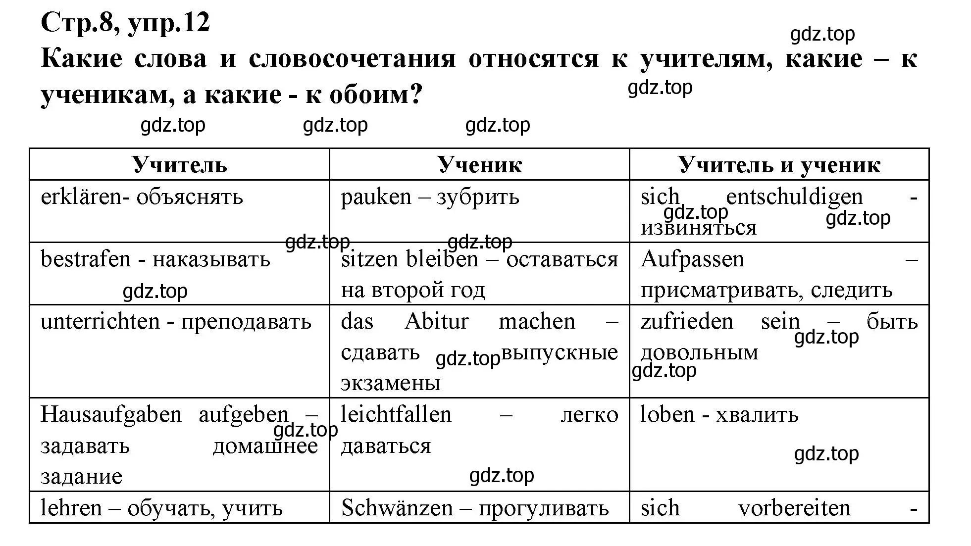 Решение номер 12 (страница 8) гдз по немецкому языку 9 класс Бим, Лытаева, рабочая тетрадь