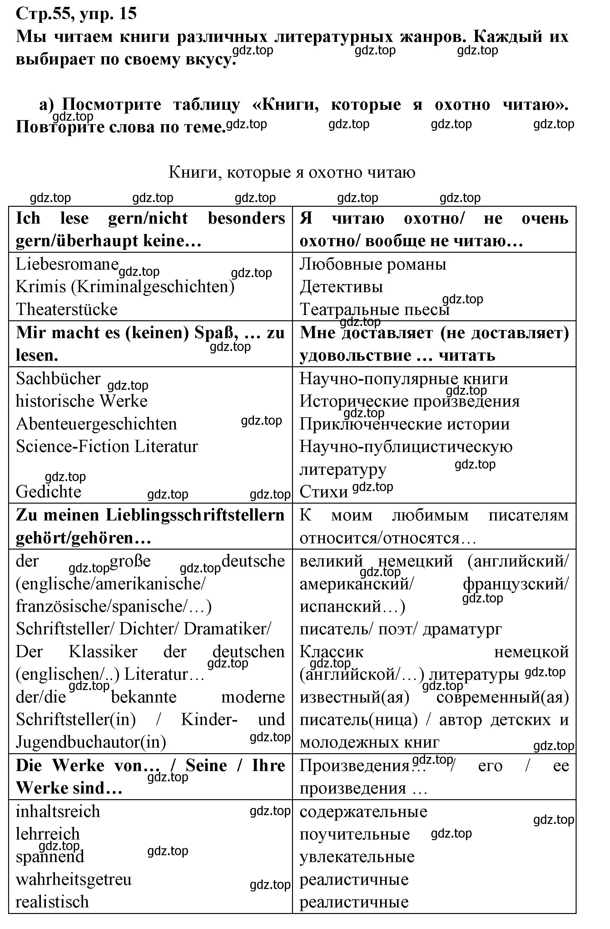 Решение номер 15 (страница 55) гдз по немецкому языку 9 класс Бим, Садомова, учебник