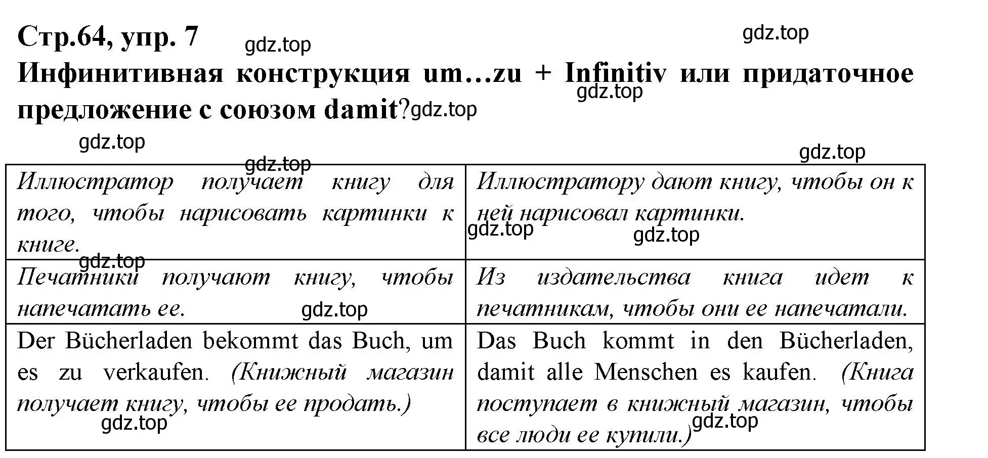 Решение номер 7 (страница 64) гдз по немецкому языку 9 класс Бим, Садомова, учебник