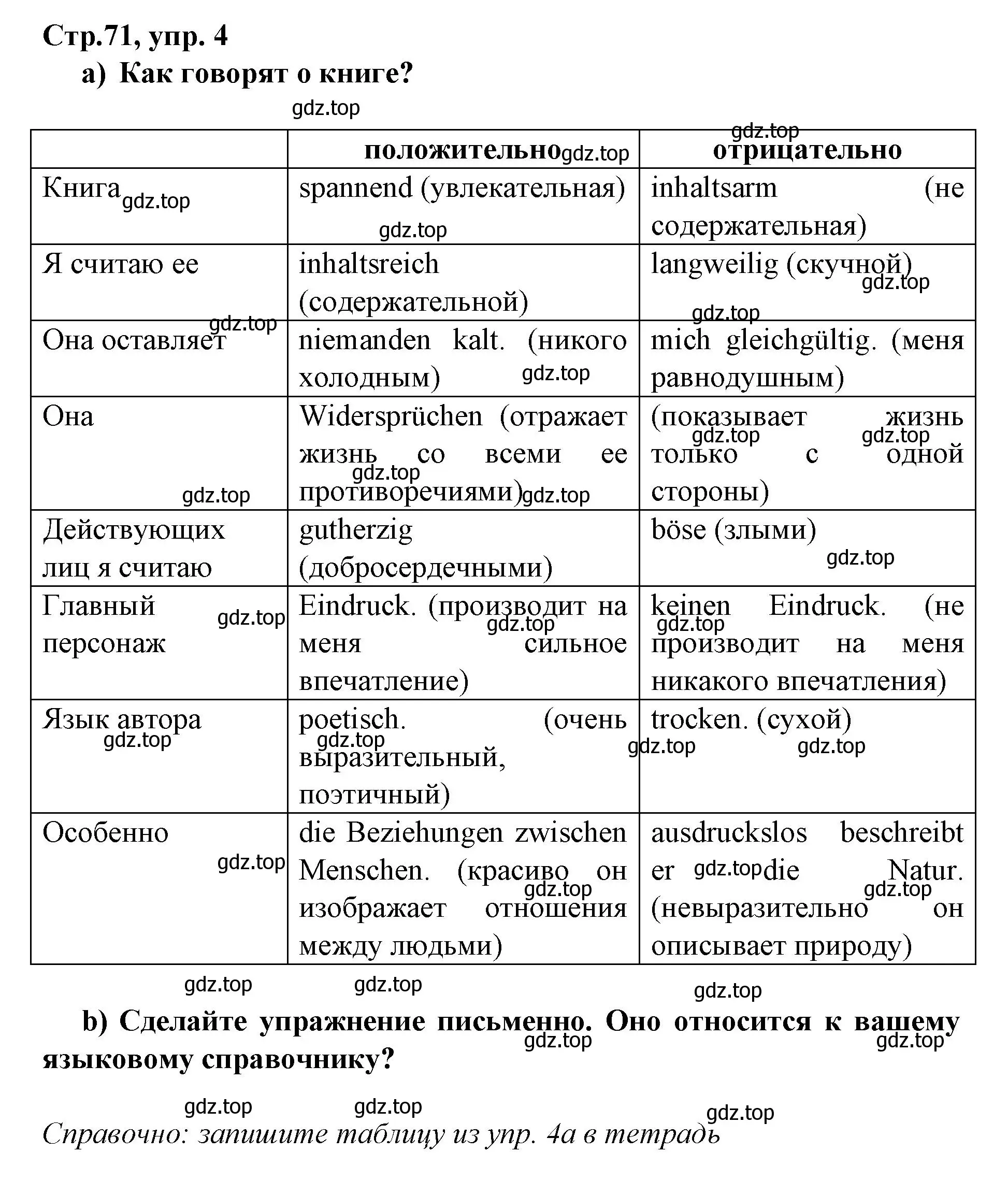 Решение номер 4 (страница 71) гдз по немецкому языку 9 класс Бим, Садомова, учебник