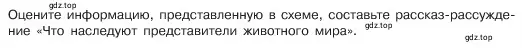 Условие номер 1 (страница 7) гдз по обществознанию 6 класс Боголюбов, учебник