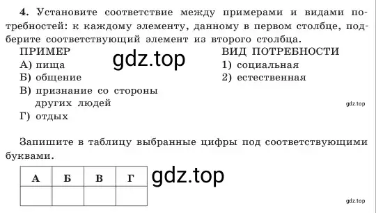 Условие номер 4 (страница 170) гдз по обществознанию 6 класс Боголюбов, учебник