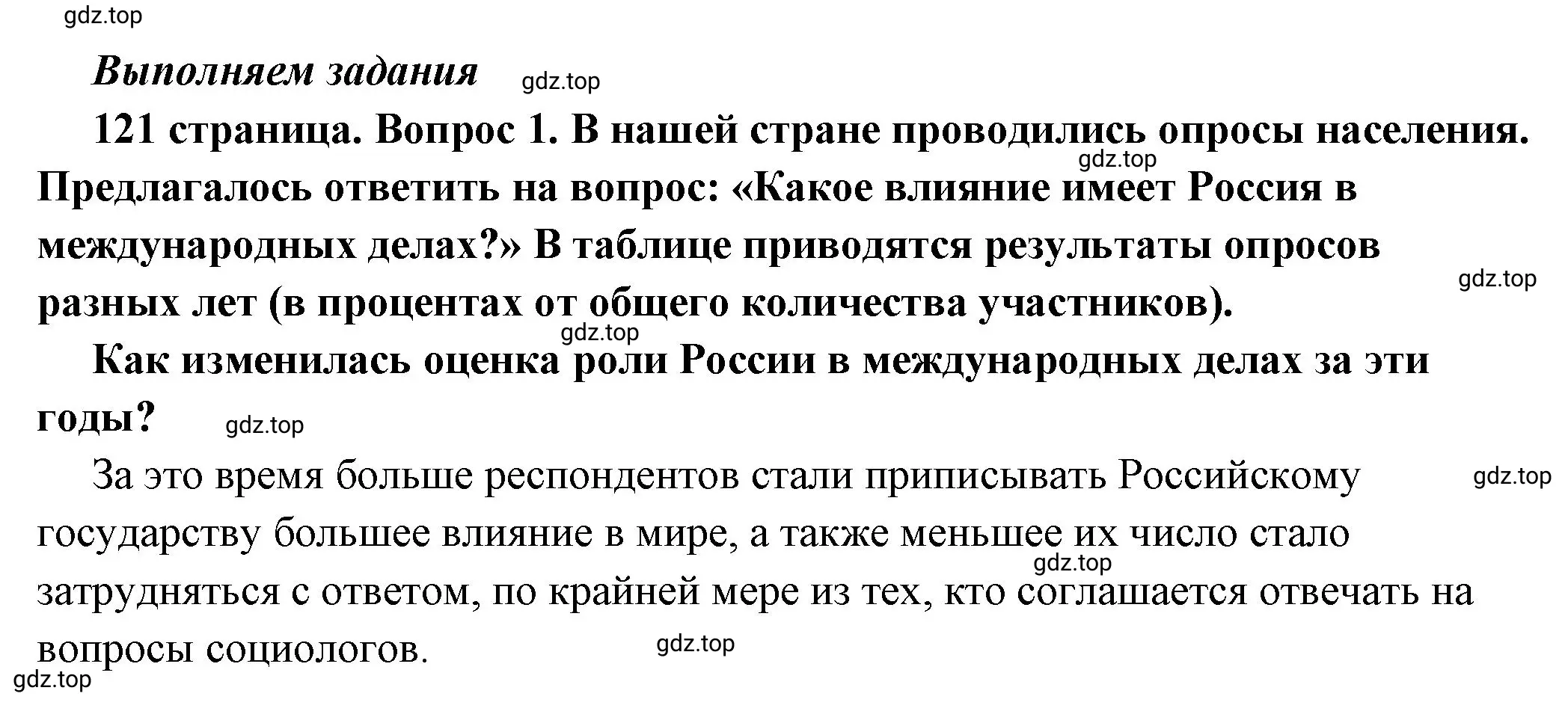 Решение номер 1 (страница 121) гдз по обществознанию 6 класс Боголюбов, учебник