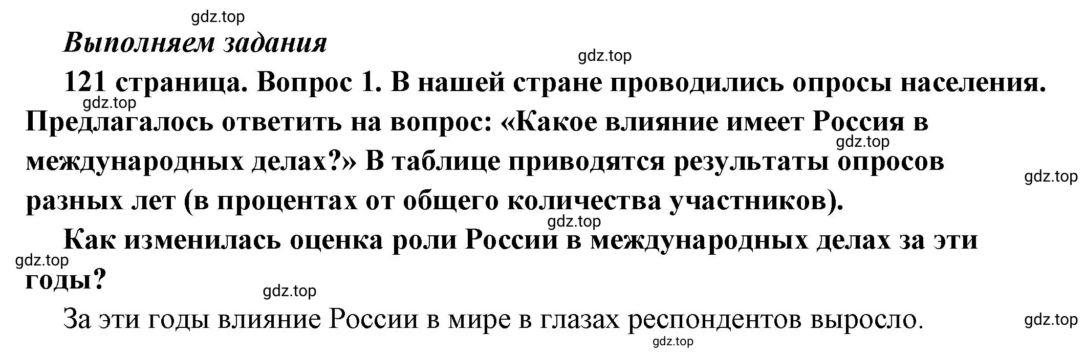 Решение 2. номер 1 (страница 121) гдз по обществознанию 6 класс Боголюбов, учебник