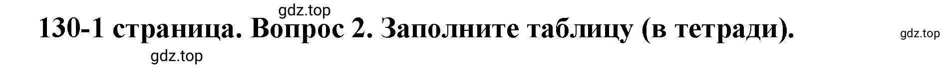 Решение 2. номер 2 (страница 130) гдз по обществознанию 6 класс Боголюбов, учебник