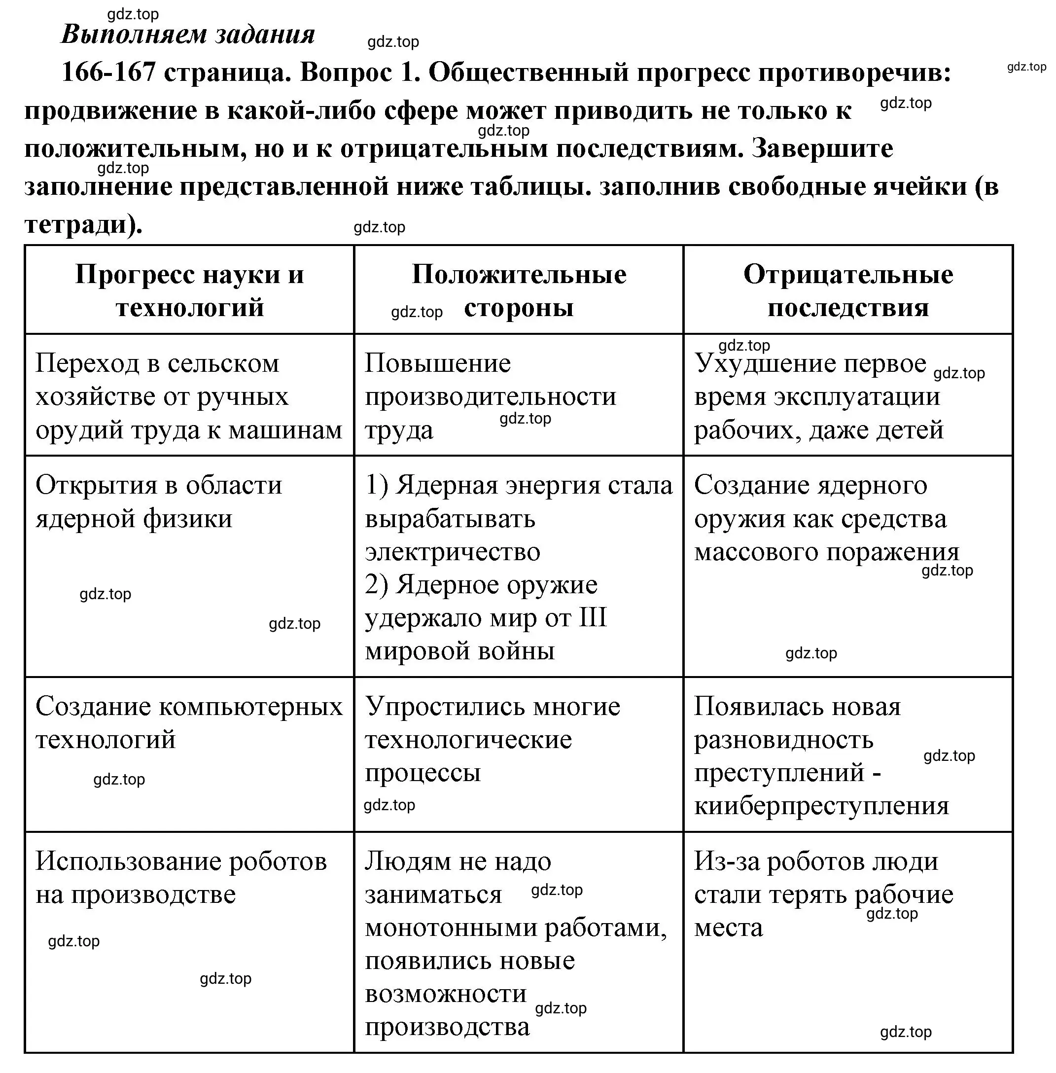 Решение 2. номер 1 (страница 166) гдз по обществознанию 6 класс Боголюбов, учебник