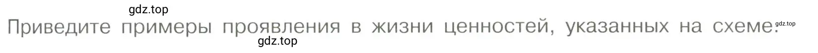 Условие номер 6 (страница 17) гдз по обществознанию 7 класс Боголюбов, учебник