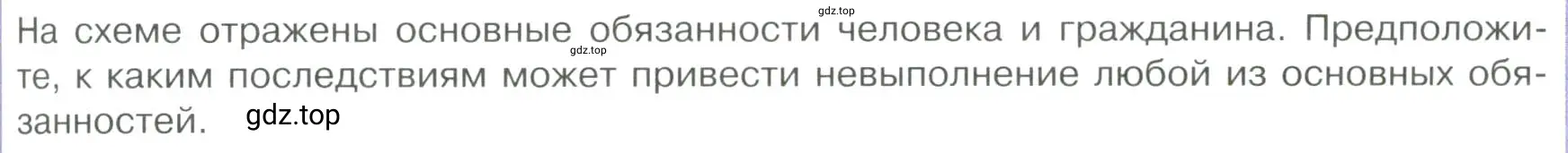 Условие номер 7 (страница 53) гдз по обществознанию 7 класс Боголюбов, учебник