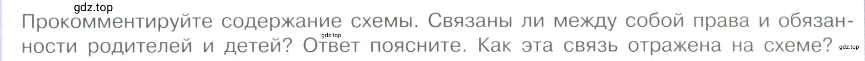 Условие номер 4 (страница 95) гдз по обществознанию 7 класс Боголюбов, учебник