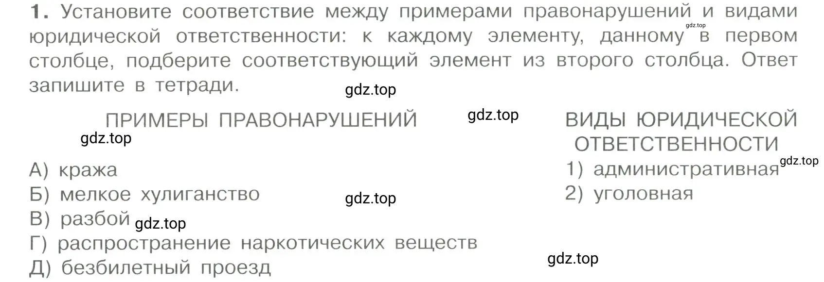 Условие номер 1 (страница 112) гдз по обществознанию 7 класс Боголюбов, учебник