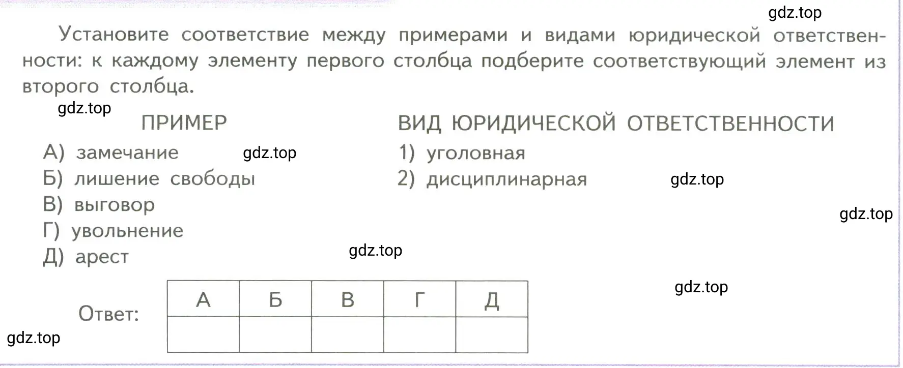 Условие номер 3 (страница 129) гдз по обществознанию 7 класс Боголюбов, учебник