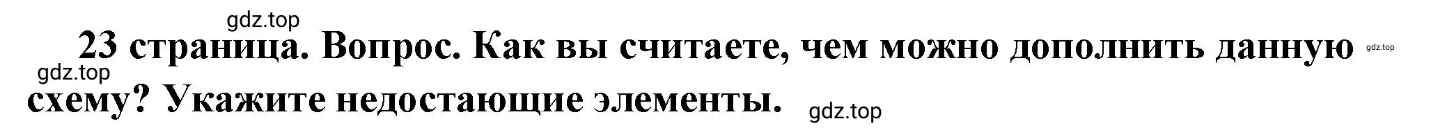 Решение номер 3 (страница 23) гдз по обществознанию 7 класс Боголюбов, учебник