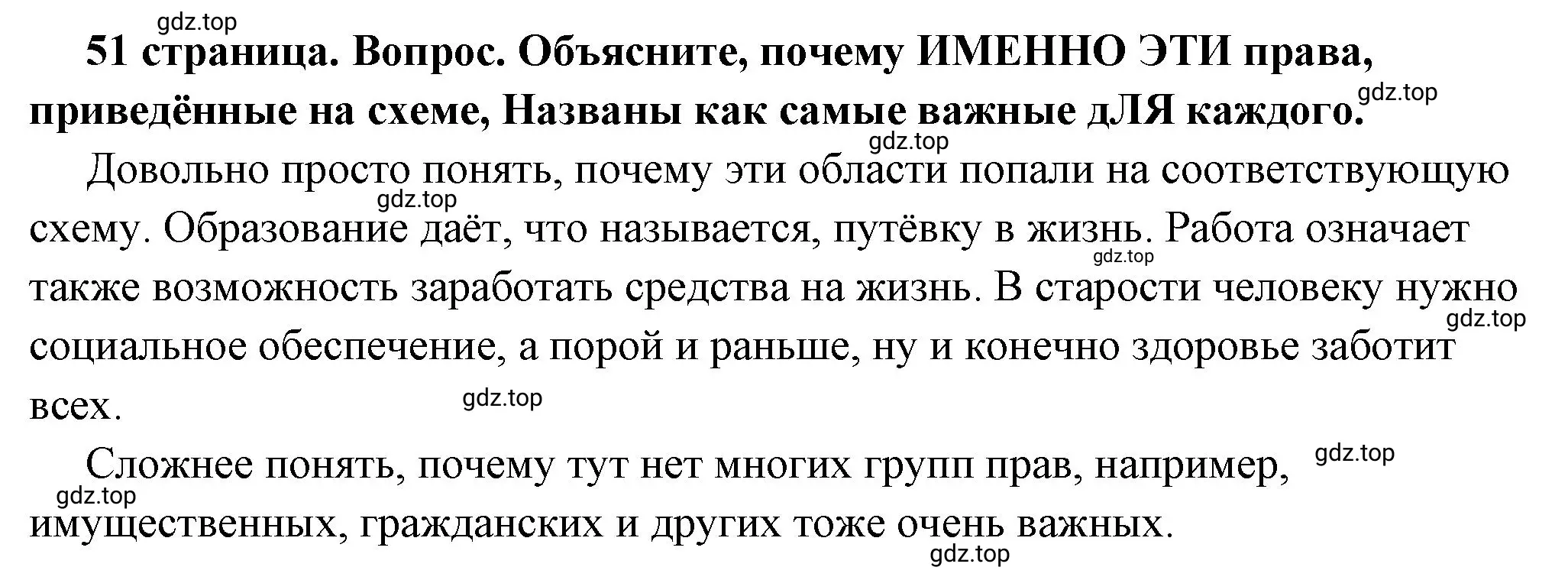 Решение номер 5 (страница 51) гдз по обществознанию 7 класс Боголюбов, учебник