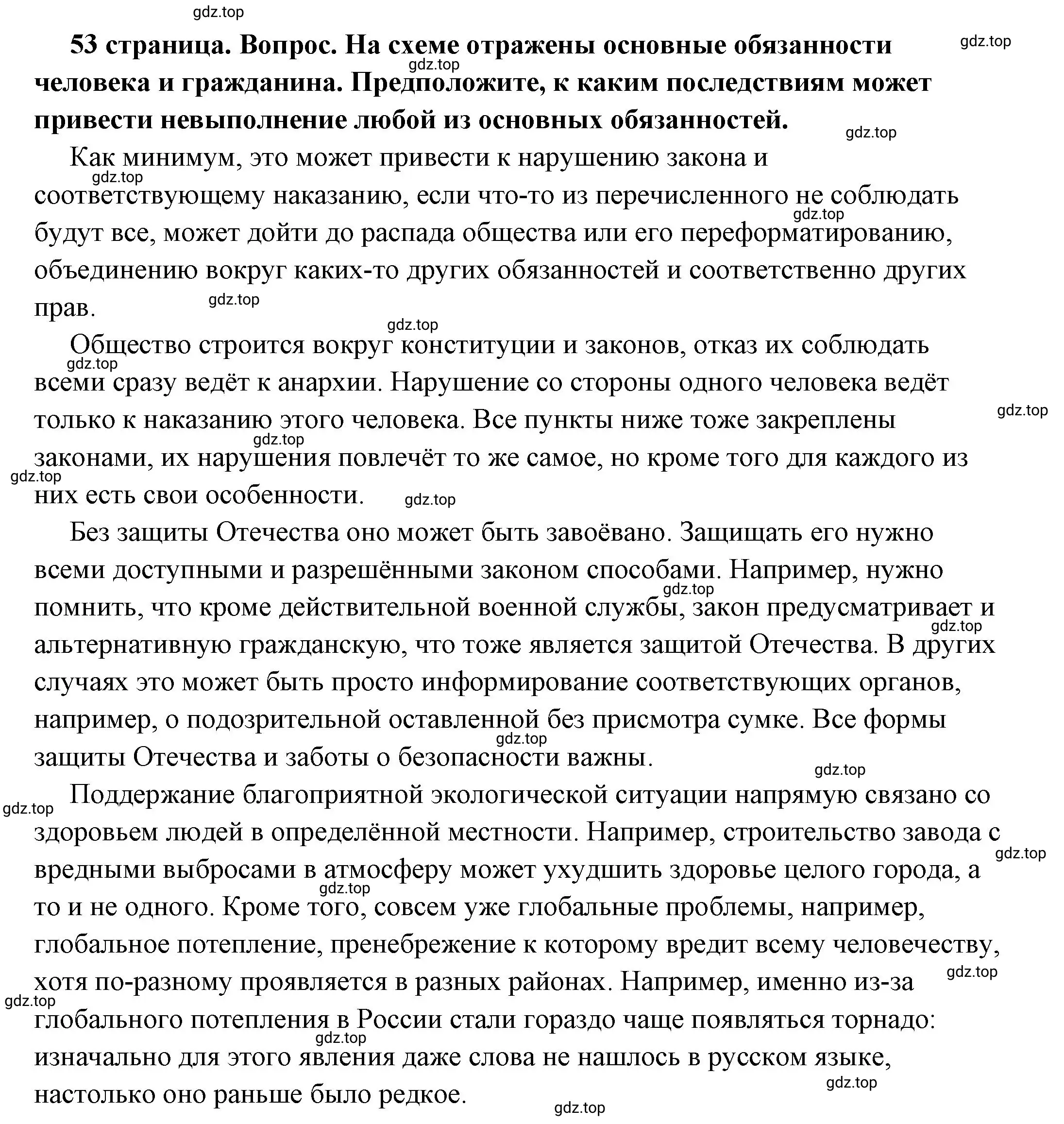 Решение номер 7 (страница 53) гдз по обществознанию 7 класс Боголюбов, учебник