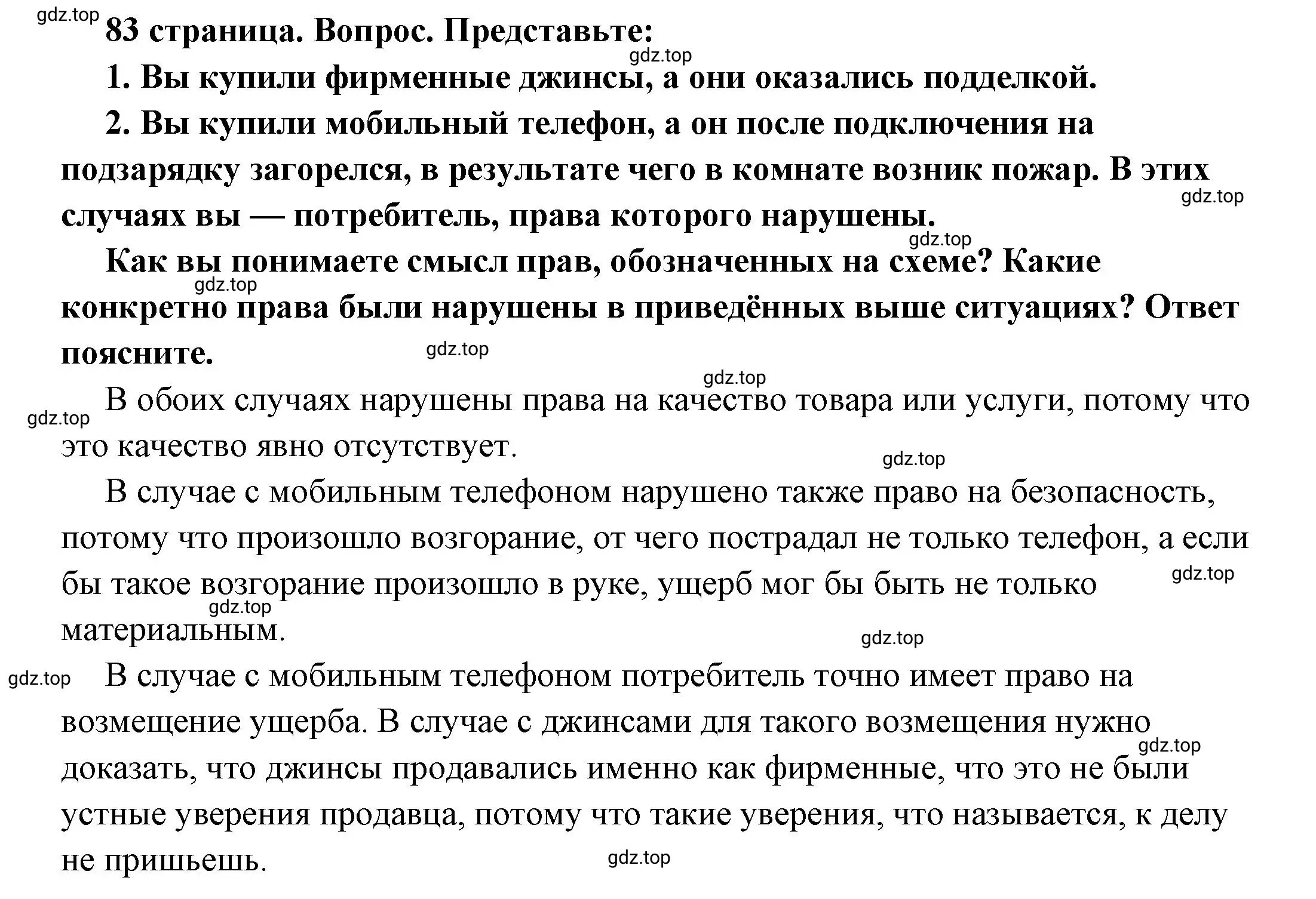 Решение номер 6 (страница 83) гдз по обществознанию 7 класс Боголюбов, учебник