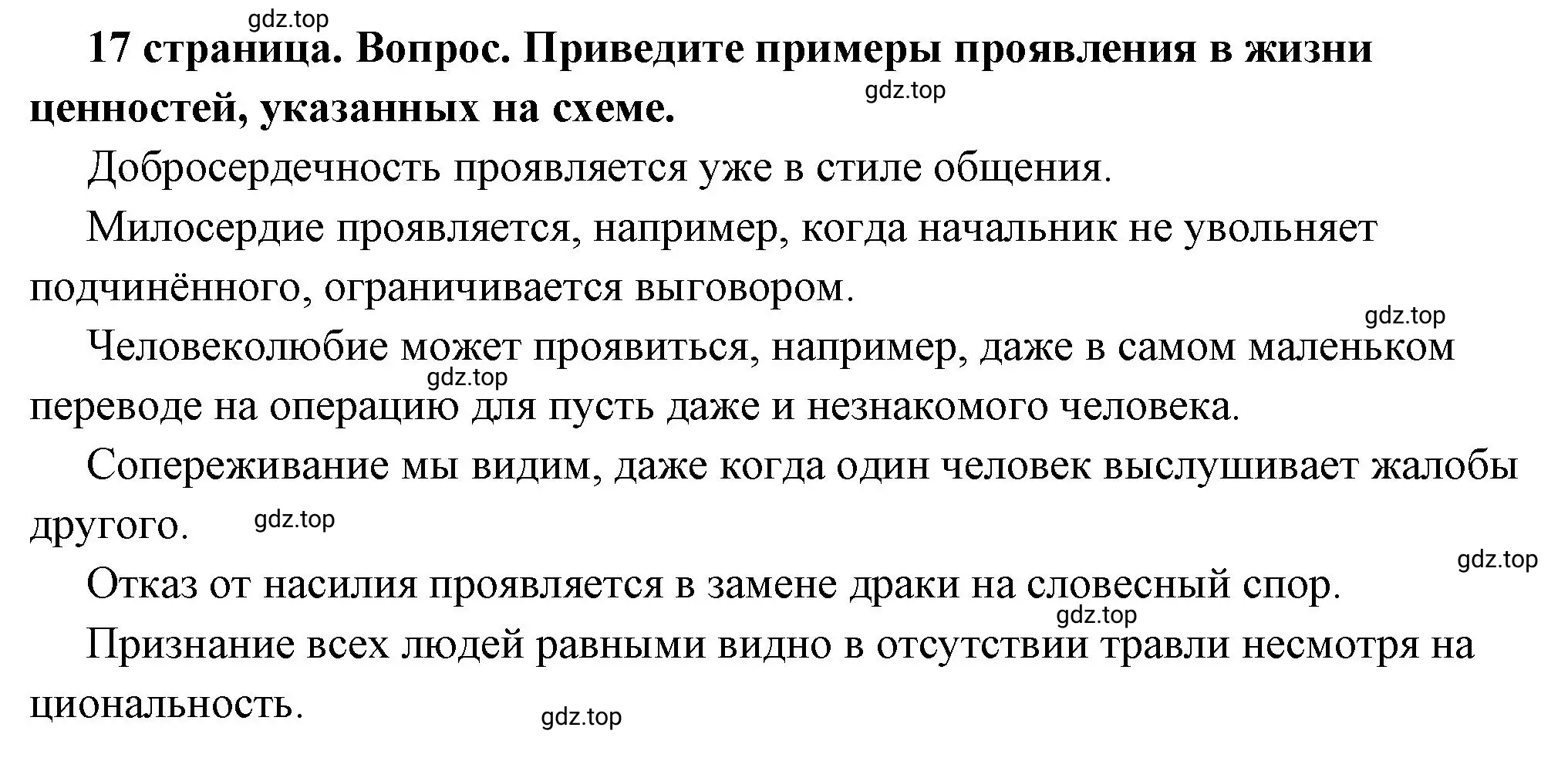 Решение 2. номер 6 (страница 17) гдз по обществознанию 7 класс Боголюбов, учебник