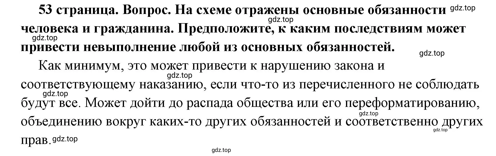 Решение 2. номер 7 (страница 53) гдз по обществознанию 7 класс Боголюбов, учебник