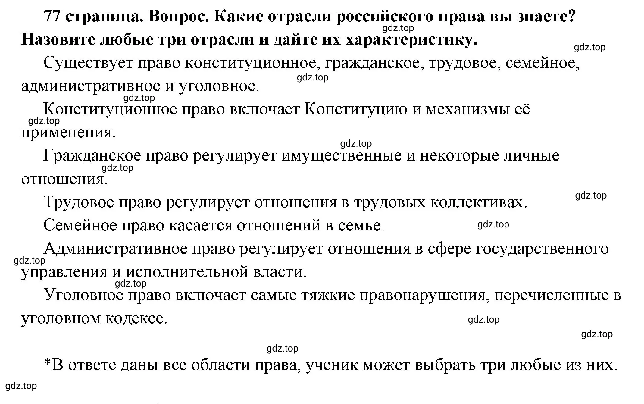 Решение 2. номер 7 (страница 77) гдз по обществознанию 7 класс Боголюбов, учебник