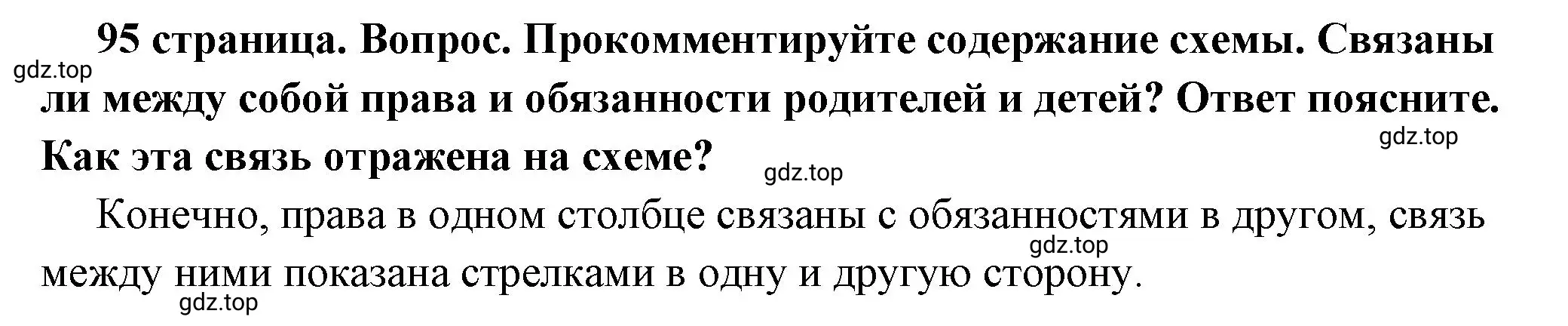 Решение 2. номер 4 (страница 95) гдз по обществознанию 7 класс Боголюбов, учебник