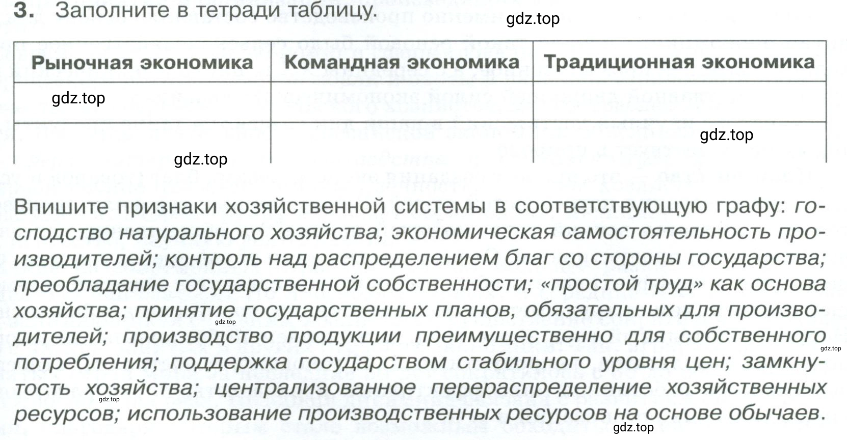 Условие номер 3 (страница 83) гдз по обществознанию 8 класс Боголюбов, Городецкая, учебник