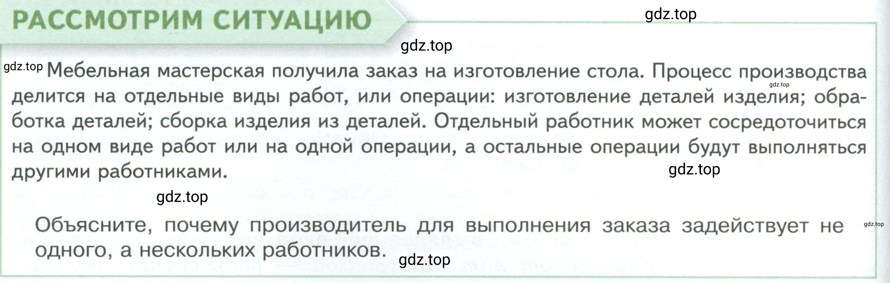 Условие  Рассмотрим ситуацию (страница 90) гдз по обществознанию 8 класс Боголюбов, Городецкая, учебник