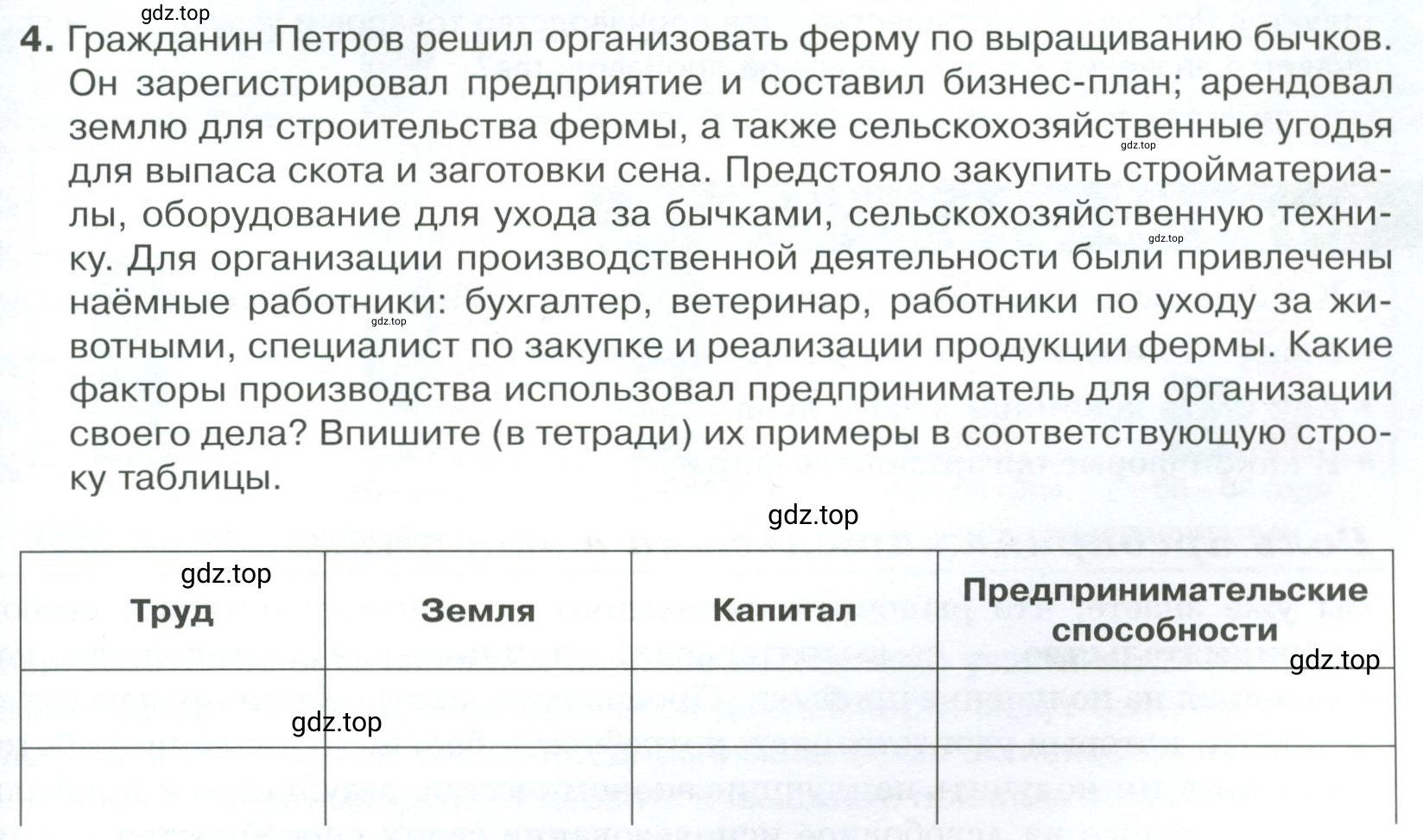 Условие номер 4 (страница 93) гдз по обществознанию 8 класс Боголюбов, Городецкая, учебник