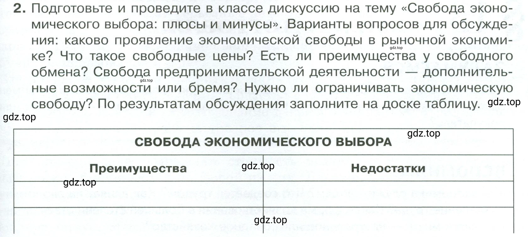 Условие номер 2 (страница 101) гдз по обществознанию 8 класс Боголюбов, Городецкая, учебник