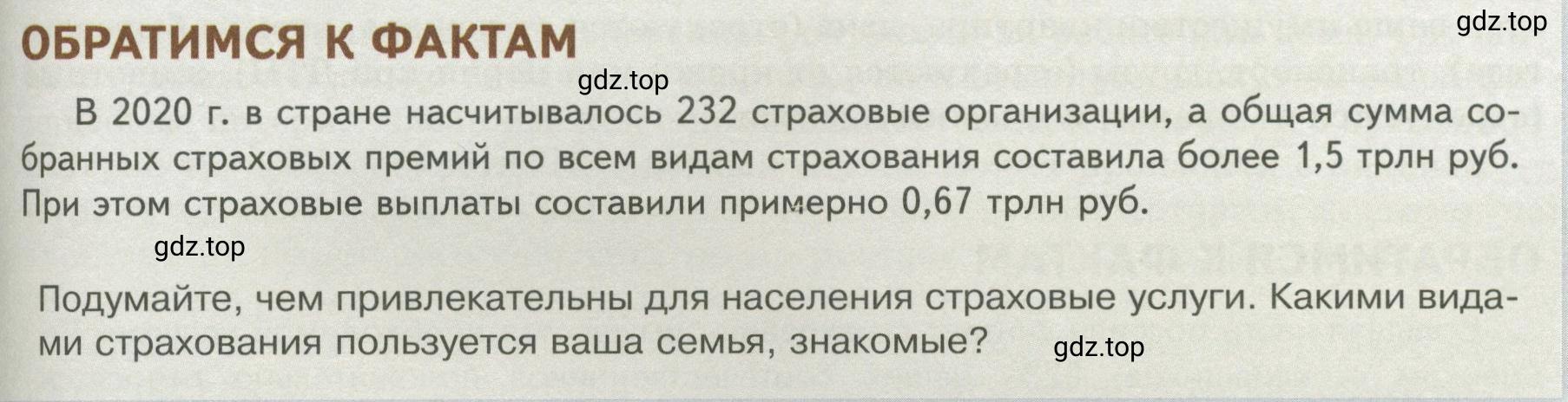 Условие  Обратимся к фактам (страница 163) гдз по обществознанию 8 класс Боголюбов, Городецкая, учебник