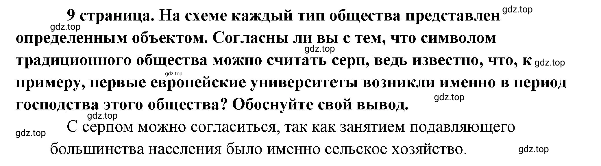 Решение  Рассмотрим схему (страница 9) гдз по обществознанию 8 класс Боголюбов, Городецкая, учебник