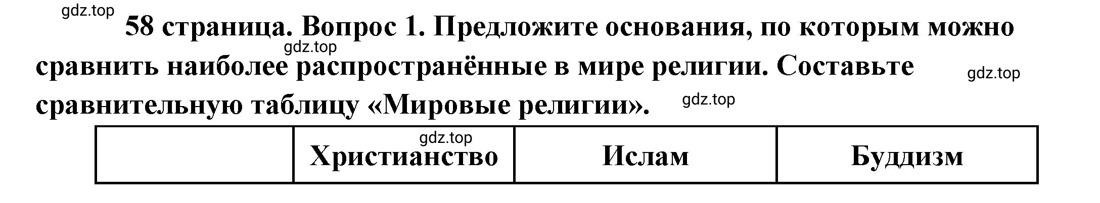 Решение номер 1 (страница 58) гдз по обществознанию 8 класс Боголюбов, Городецкая, учебник