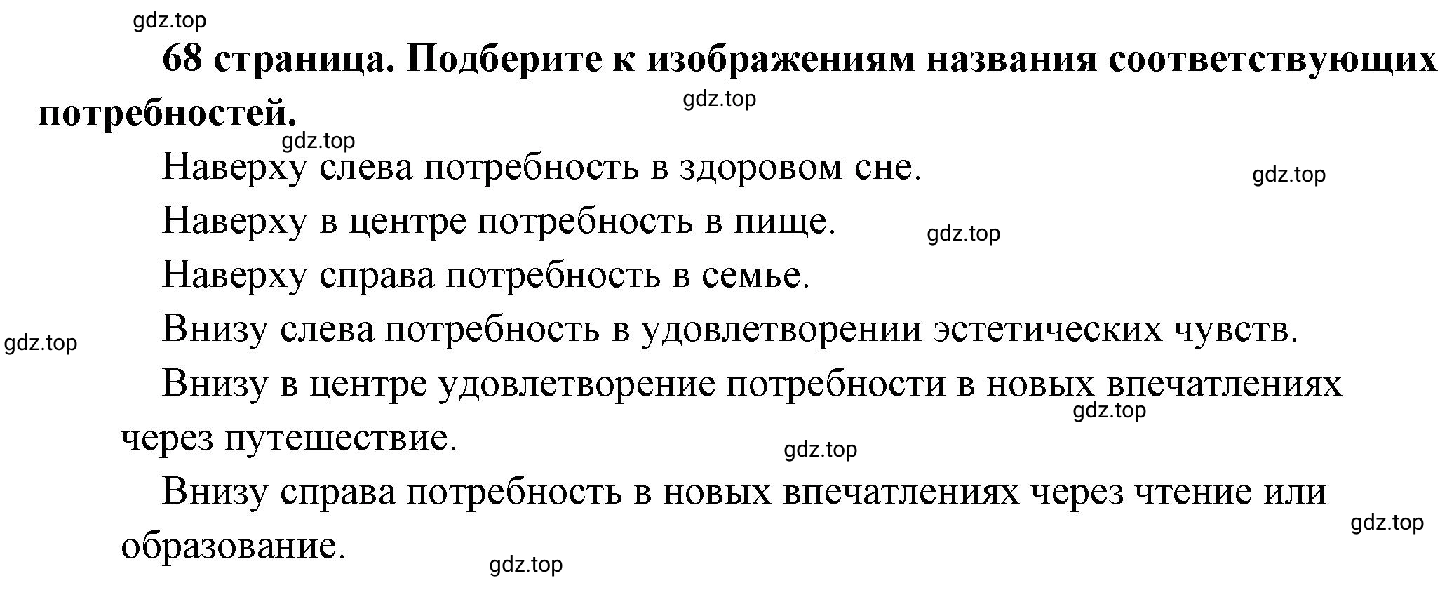 Решение  Рассмотрим Изображение (страница 68) гдз по обществознанию 8 класс Боголюбов, Городецкая, учебник