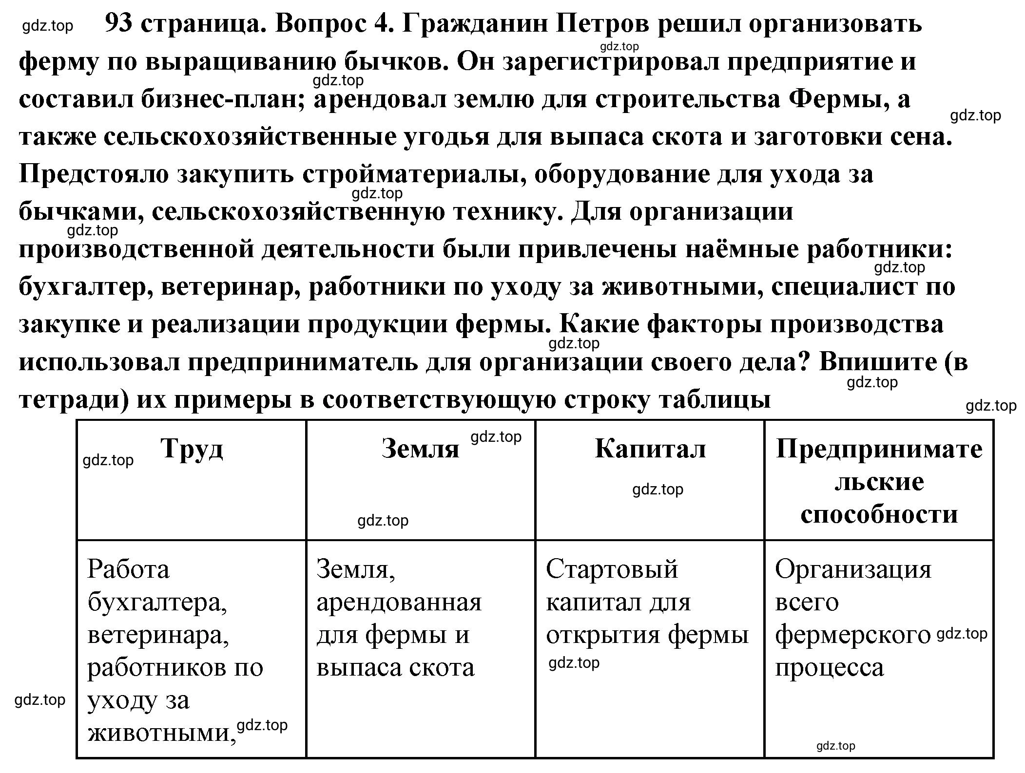 Решение номер 4 (страница 93) гдз по обществознанию 8 класс Боголюбов, Городецкая, учебник