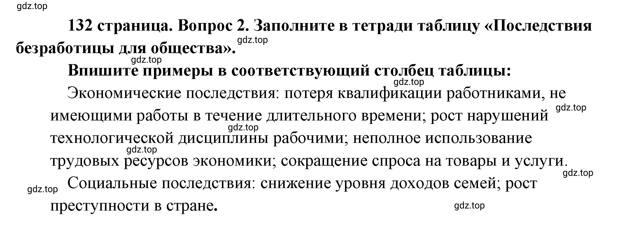 Решение номер 2 (страница 132) гдз по обществознанию 8 класс Боголюбов, Городецкая, учебник