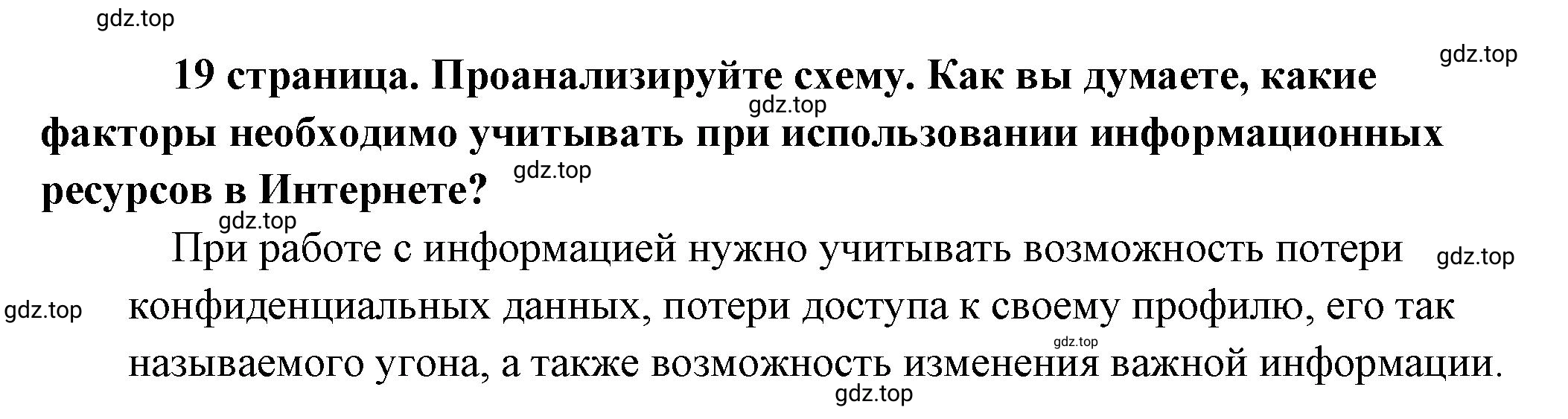 Решение 2.  Рассмотрим схему (страница 19) гдз по обществознанию 8 класс Боголюбов, Городецкая, учебник