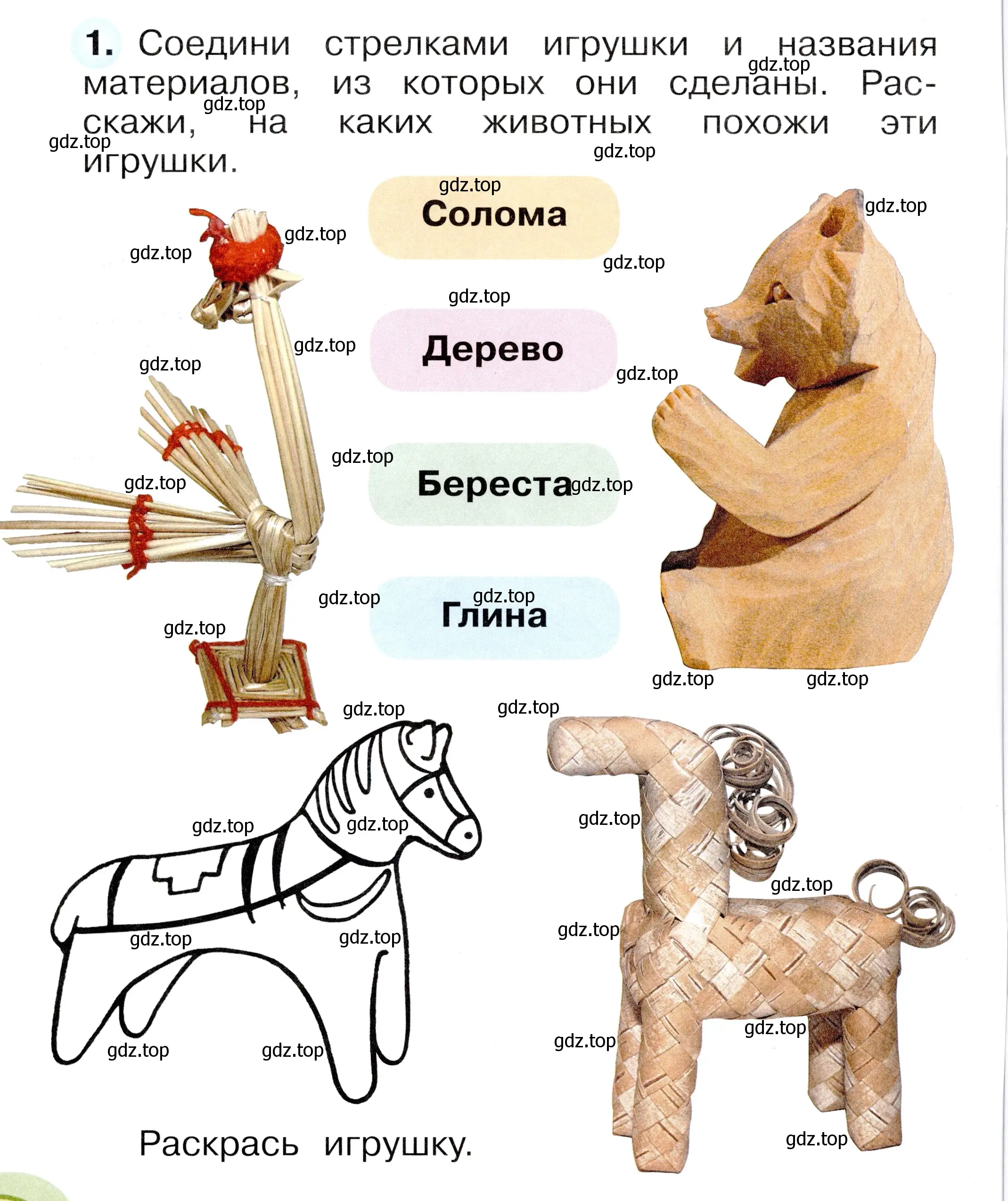 Условие номер 1 (страница 14) гдз по окружающему миру 1 класс Плешаков, Новицкая, рабочая тетрадь 1 часть