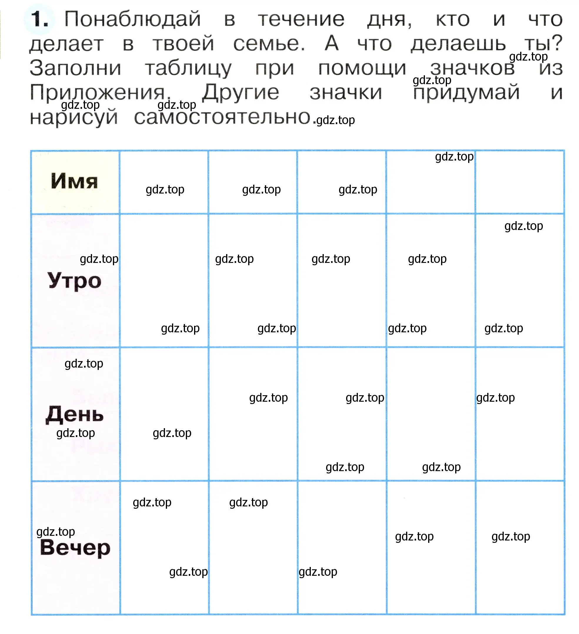 Условие номер 1 (страница 68) гдз по окружающему миру 1 класс Плешаков, Новицкая, рабочая тетрадь 1 часть