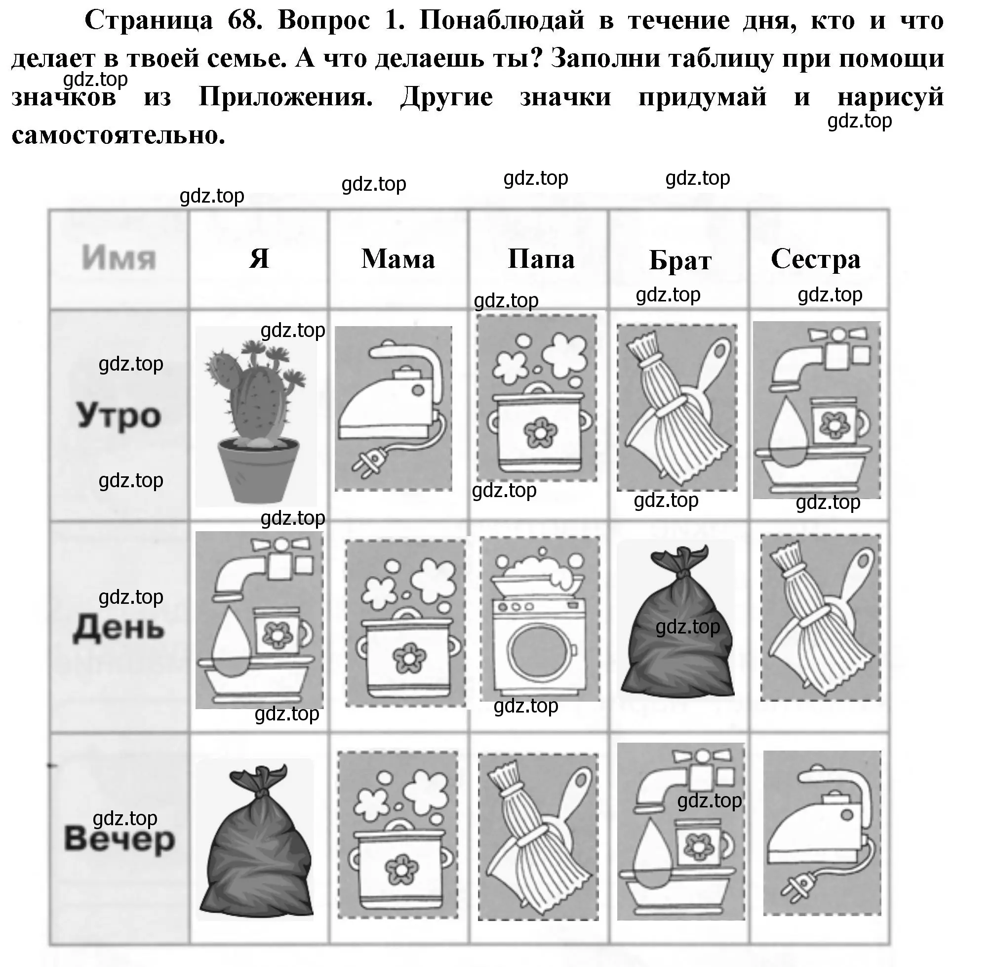 Решение номер 1 (страница 68) гдз по окружающему миру 1 класс Плешаков, Новицкая, рабочая тетрадь 1 часть