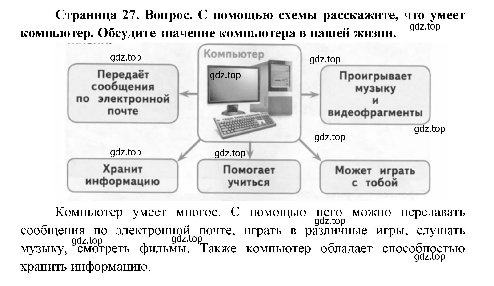 Решение Страница 27 гдз по окружающему миру 1 класс Плешаков, Новицкая, учебник 1 часть