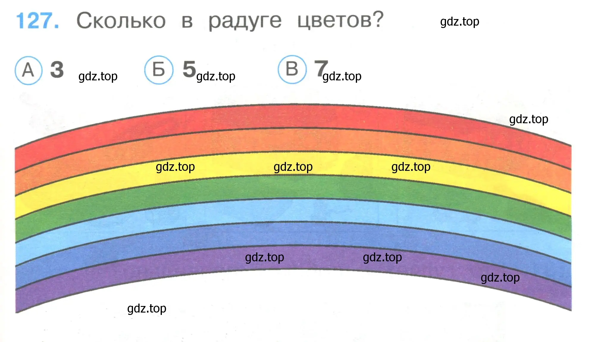 Условие номер 127 (страница 45) гдз по окружающему миру 1 класс Плешаков, Гара, тесты